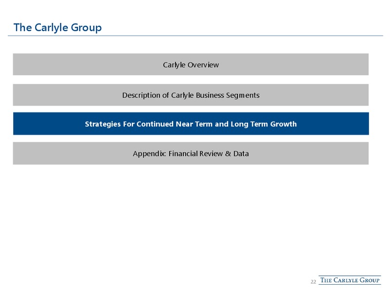KBW ASSET MANAGEMENT CONFERENCE – The Carlyle Group Lp – slide 21
