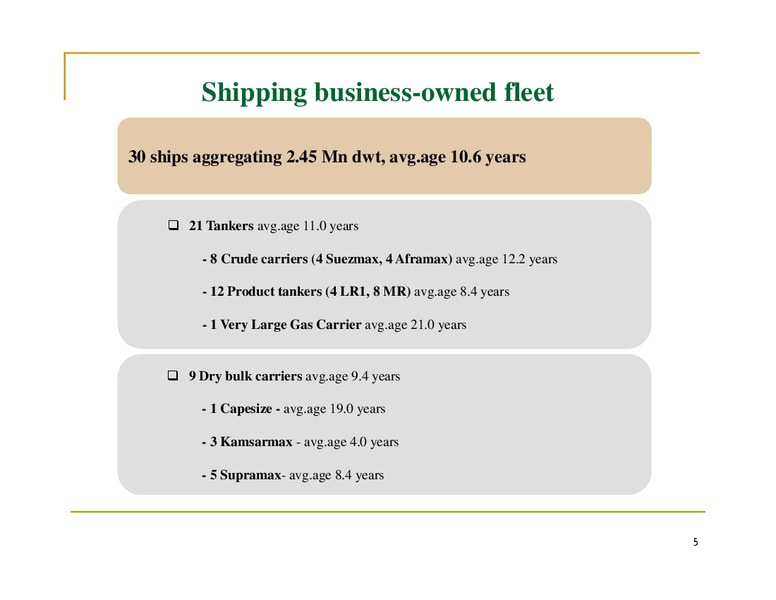 Business & Financial Review – The Great Eastern Shipping Co. Ltd. – slide 5