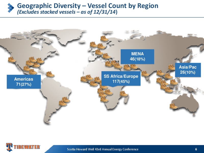 SCOTIA HOWARD WEIL 43RD ANNUAL ENERGY CONFERENCE – Tidewater Inc. – slide 5