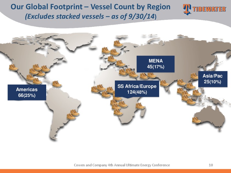 COWEN AND COMPANY 4TH ANNUAL ULTIMATE ENERGY CONFERENCE – Tidewater Inc. – slide 9