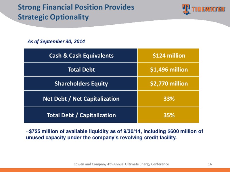 COWEN AND COMPANY 4TH ANNUAL ULTIMATE ENERGY CONFERENCE – Tidewater Inc. – slide 15