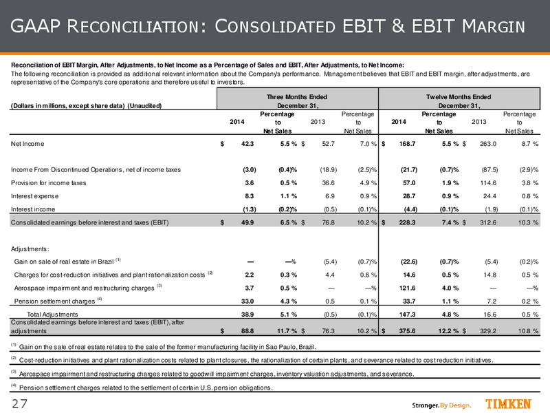 4Q 2014 Earnings Investor Presentation – Timken Steel Material Services – slide 26
