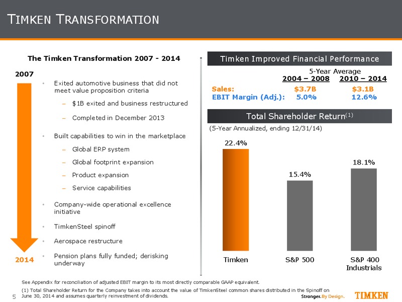 Bank of America Merrill Lynch Investor Conference – Timken Steel Material Services – slide 4