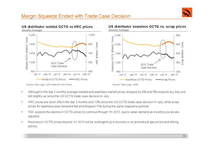 INVESTOR PRESENTATION – Tmk Group – slide 17