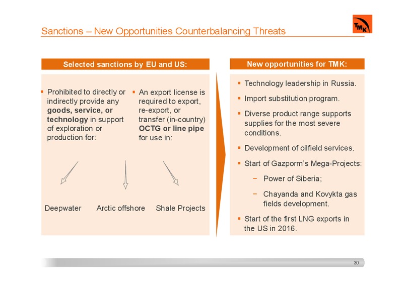 INVESTOR PRESENTATION – Tmk Group – slide 29