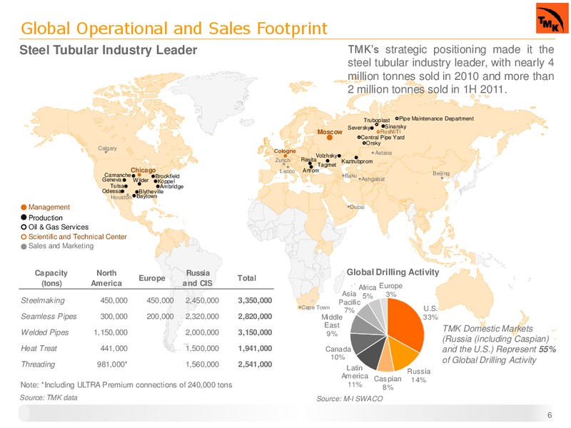 Q3 2011 FINANCIAL RESULT – Tmk Group – slide 5
