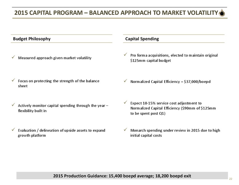 May 2015 Corporate Presentation – TORC Oil & Gas Ltd. – slide 20
