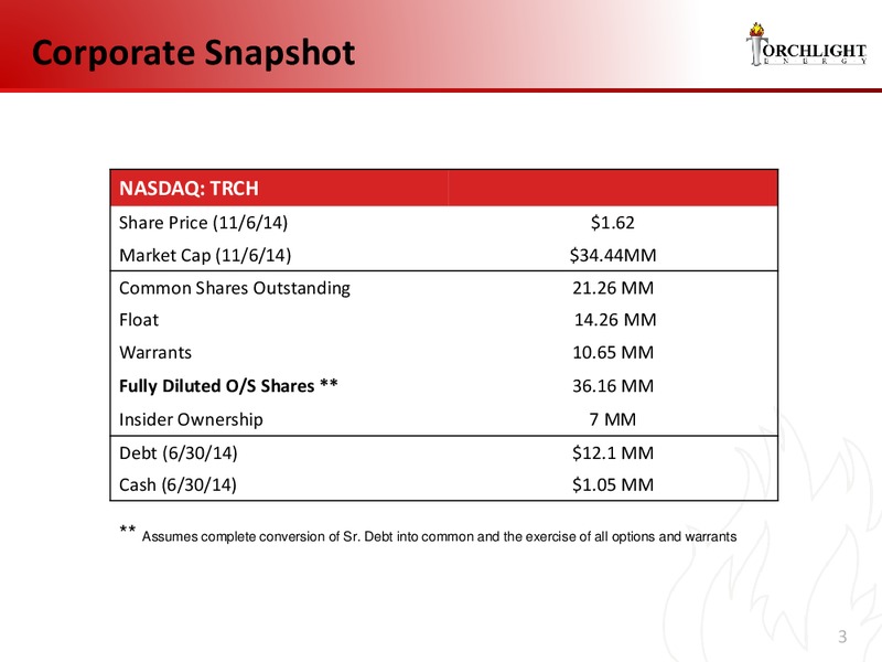INVESTOR PRESENTAION – Torchlight Energy Resources, Inc. – slide 2