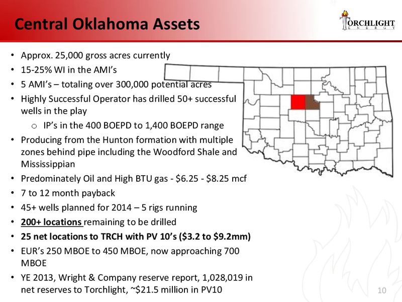 Investor Presentation – Torchlight Energy Resources, Inc. – slide 9
