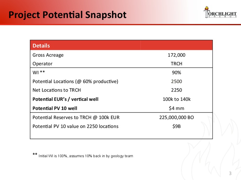 Orogrande Basin Project – Torchlight Energy Resources, Inc. – slide 2
