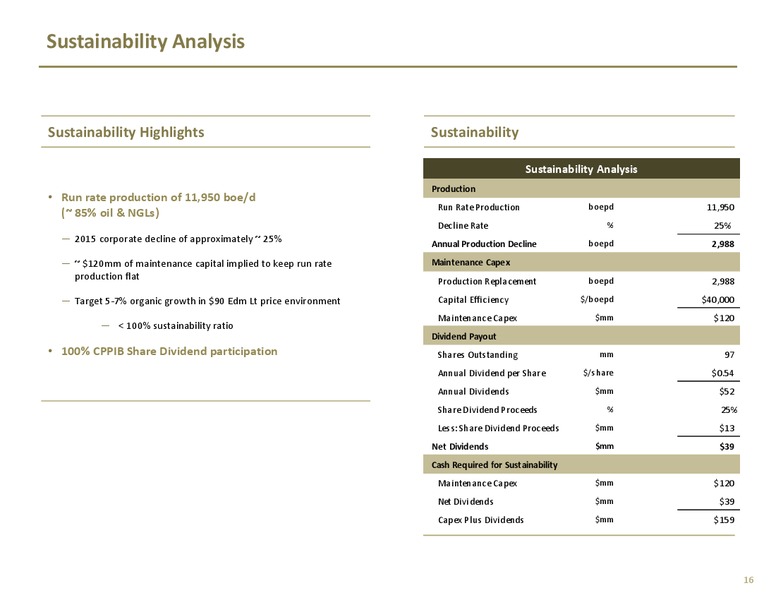 INVESTOR PRESENTATION – TORC Oil & Gas Ltd. – slide 18