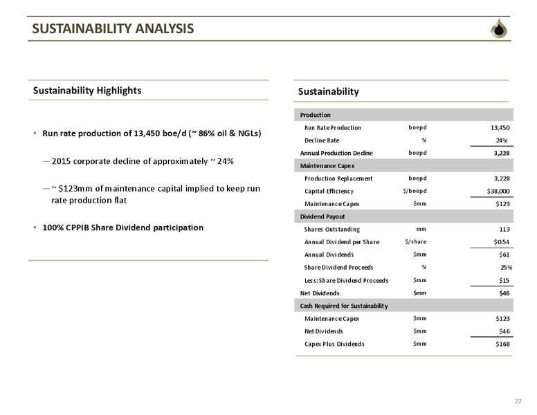 INVESTOR PRESENTATION – TORC Oil & Gas Ltd. – slide 20