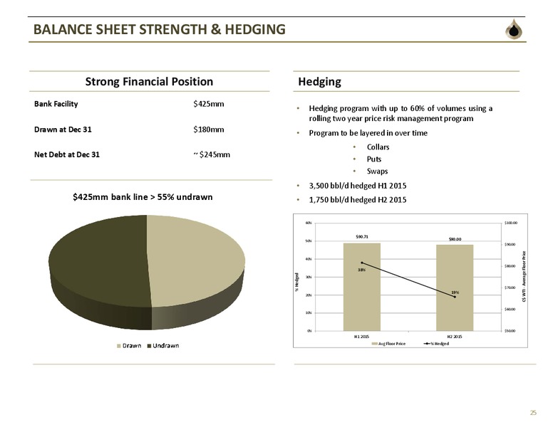INVESTOR PRESENTATION – TORC Oil & Gas Ltd. – slide 23