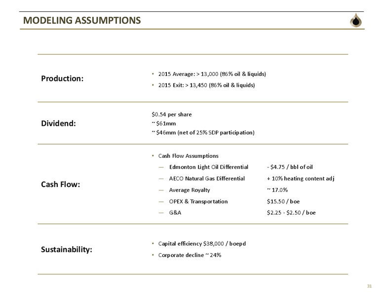 INVESTOR PRESENTATION – TORC Oil & Gas Ltd. – slide 29