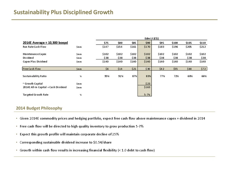 FIRSTENERGY SOCIETE GENERALE EAST COAST ENERGY CONFERENCE – TORC Oil & Gas Ltd. – slide 21
