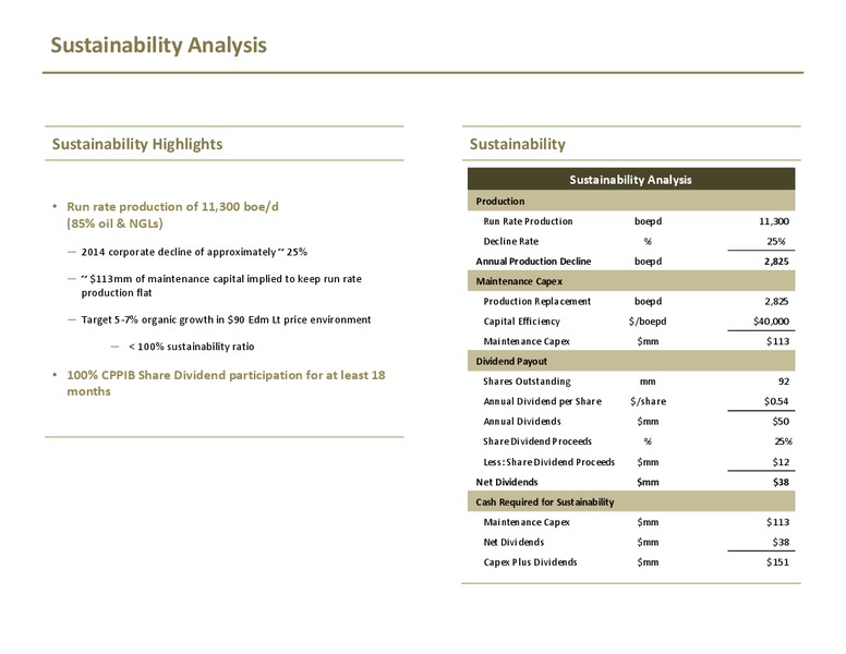 Investor Presentation – TORC Oil & Gas Ltd. – slide 20