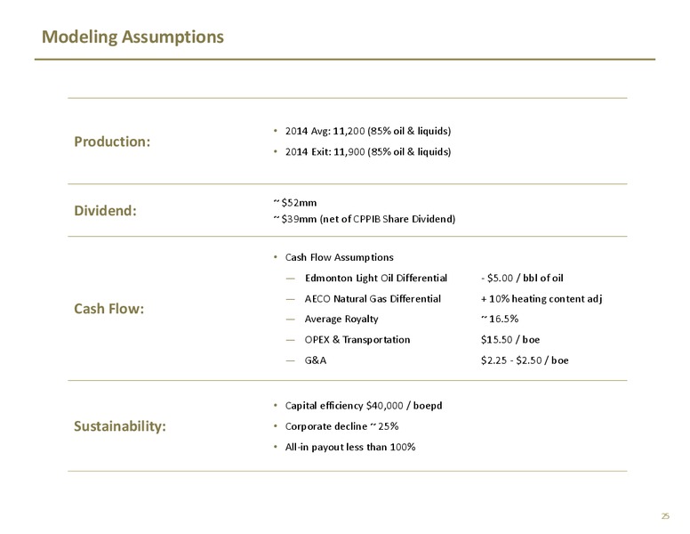 Investor Presentation – TORC Oil & Gas Ltd. – slide 28