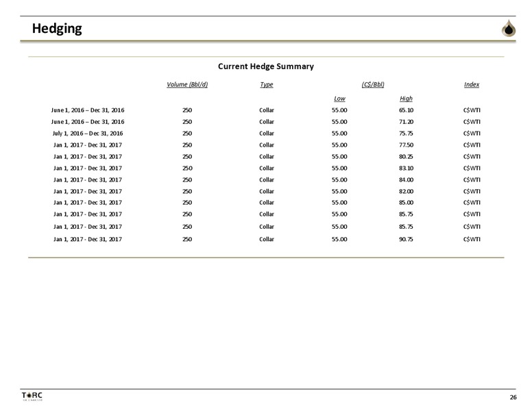 January 2017 Investor Presentation – TORC Oil & Gas Ltd. – slide 26