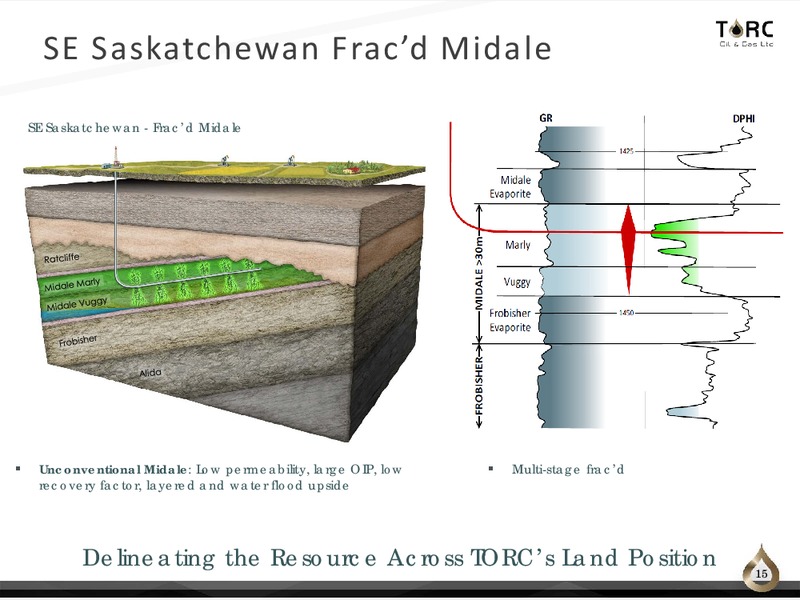 March 2020 Investor Presentation – TORC Oil & Gas Ltd. – slide 15