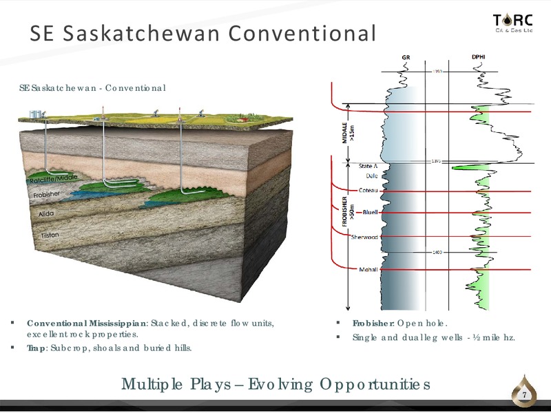 April 2019 Corporate Presentation – TORC Oil & Gas Ltd. – slide 7