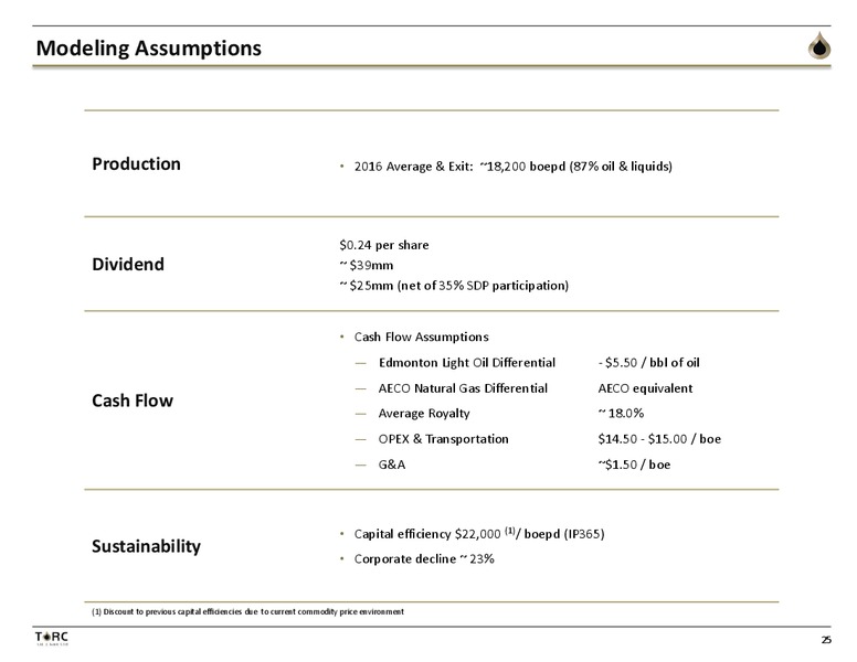 April 2016 Investor Presentation – TORC Oil & Gas Ltd. – slide 16