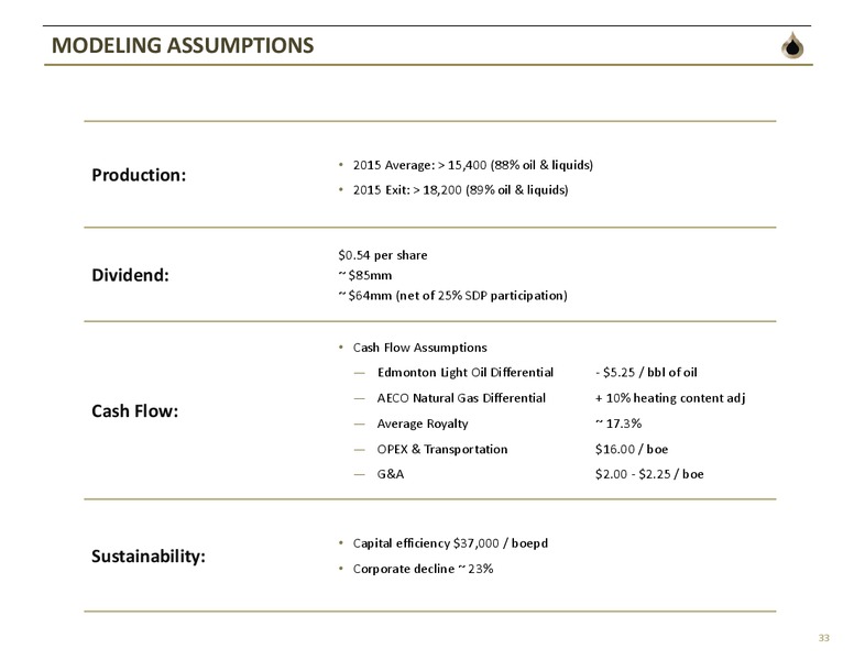 June 2015 Corporate Presentation – TORC Oil & Gas Ltd. – slide 31