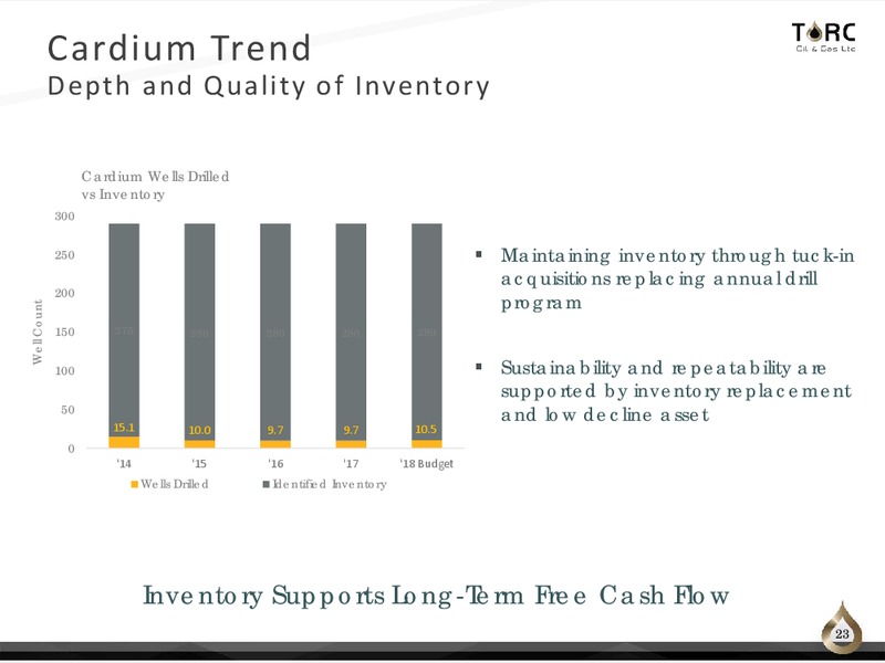 June 2018 Corporate Presentation – TORC Oil & Gas Ltd. – slide 23