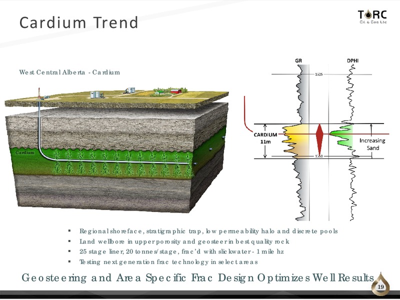June 2019 Corporate Presentation – TORC Oil & Gas Ltd. – slide 19