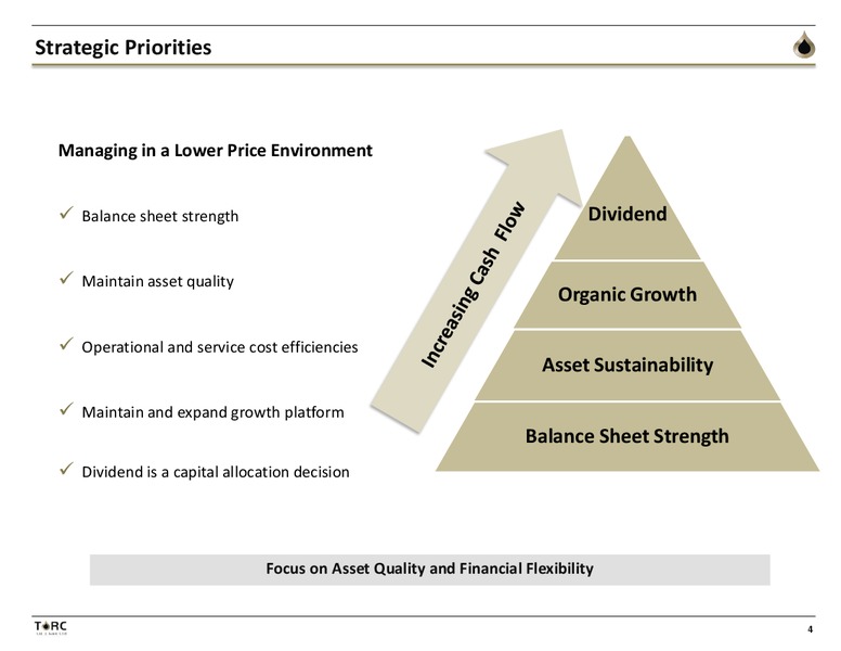 July 2016 Investor Presentation – TORC Oil & Gas Ltd. – slide 4