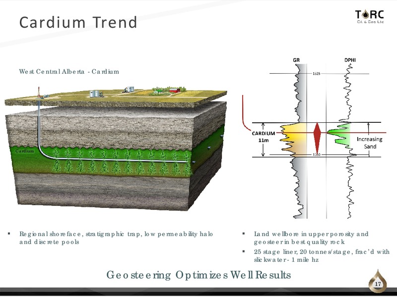 July 2017 Corporate Presentation – TORC Oil & Gas Ltd. – slide 17