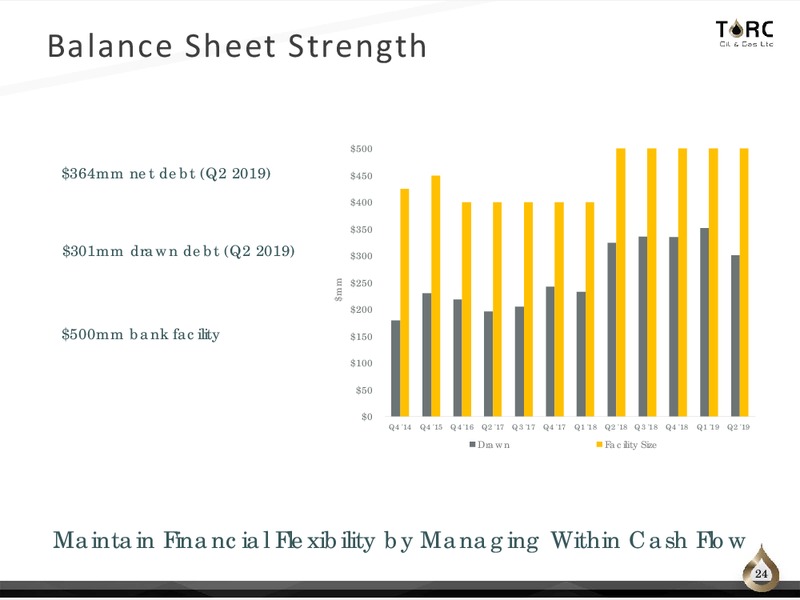 August 2019 Corporate Presentation – TORC Oil & Gas Ltd. – slide 24