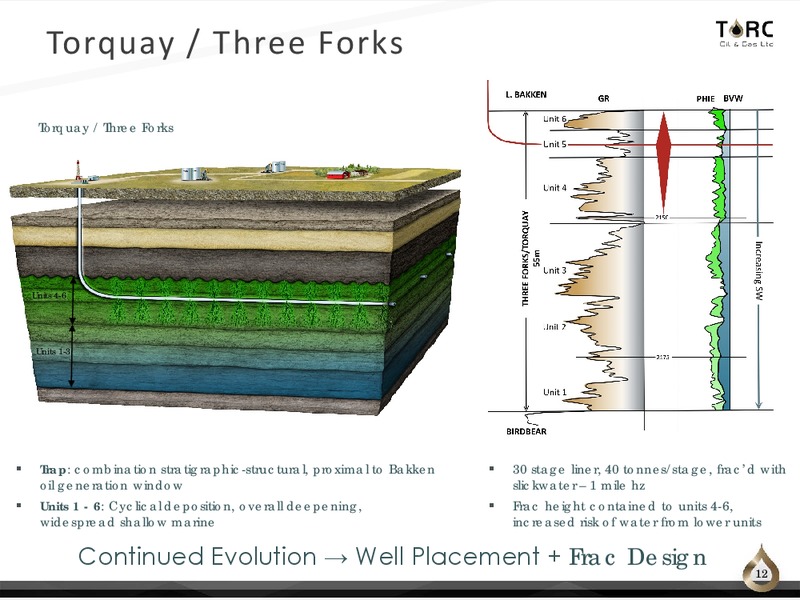 August 2017 Corporate Presentation – TORC Oil & Gas Ltd. – slide 12
