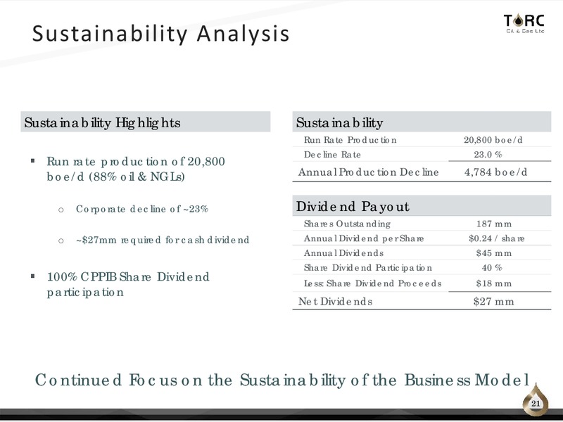 August 2017 Corporate Presentation – TORC Oil & Gas Ltd. – slide 21