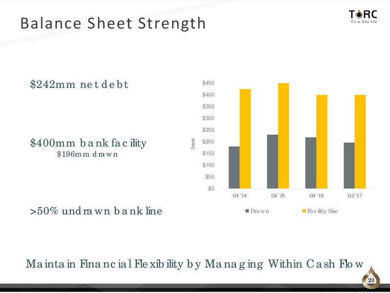 August 2017 Corporate Presentation – TORC Oil & Gas Ltd. – slide 23