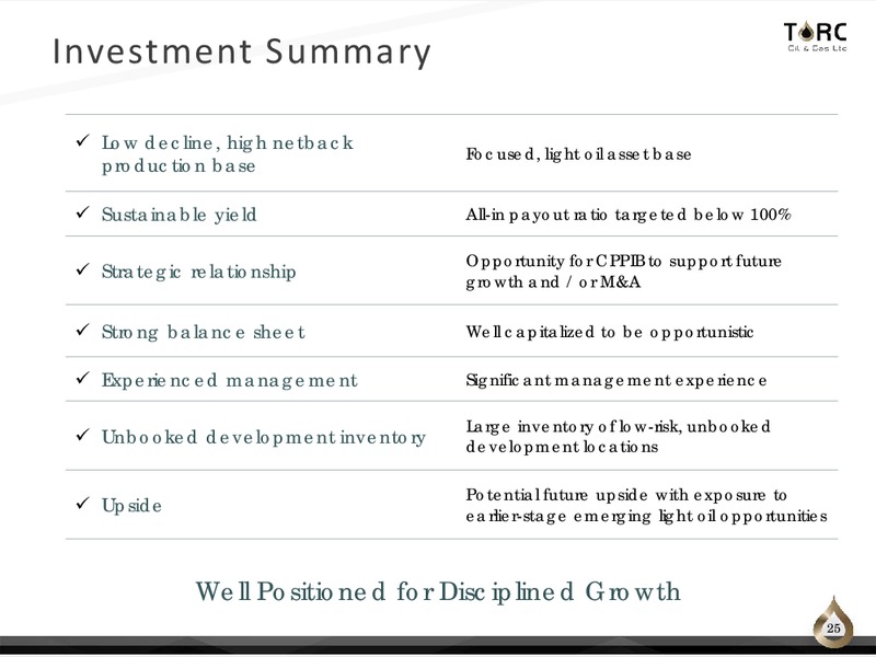 August 2017 Corporate Presentation – TORC Oil & Gas Ltd. – slide 25
