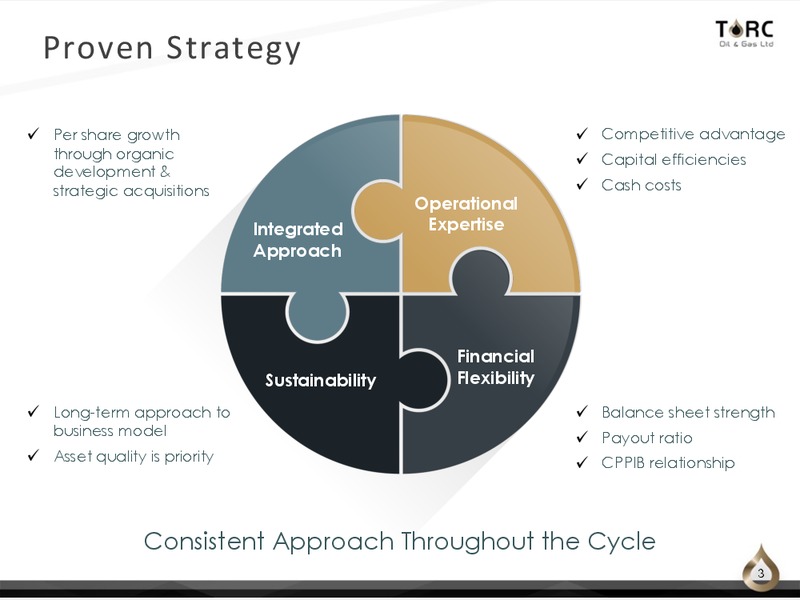 September 2017 Corporate Presentation – TORC Oil & Gas Ltd. – slide 3