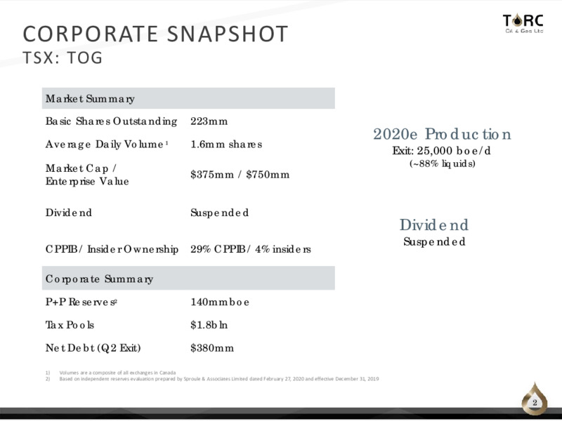 October 2020 Corporate Presentation – TORC Oil & Gas Ltd. – slide 2