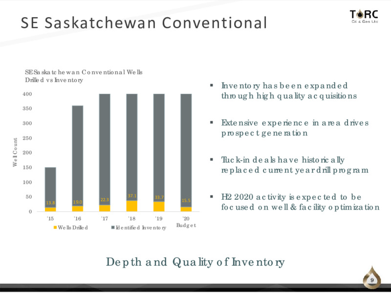 October 2020 Corporate Presentation – TORC Oil & Gas Ltd. – slide 9