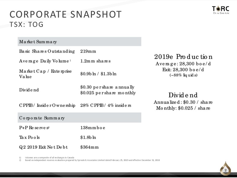 October 2019 Corporate Presentation – TORC Oil & Gas Ltd. – slide 2