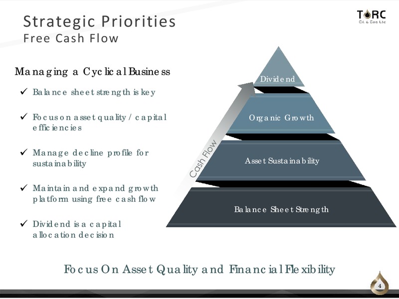 October 2019 Corporate Presentation – TORC Oil & Gas Ltd. – slide 4