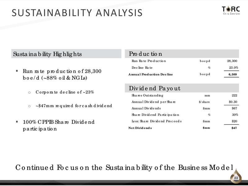 3Q 2019 Earnings Presentation – TORC Oil & Gas Ltd. – slide 22