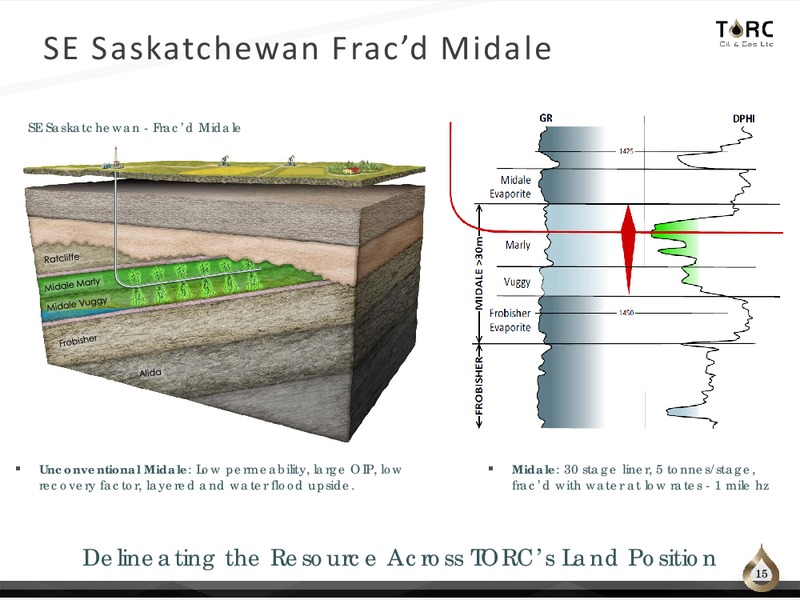 Corporate Presentation – TORC Oil & Gas Ltd. – slide 15