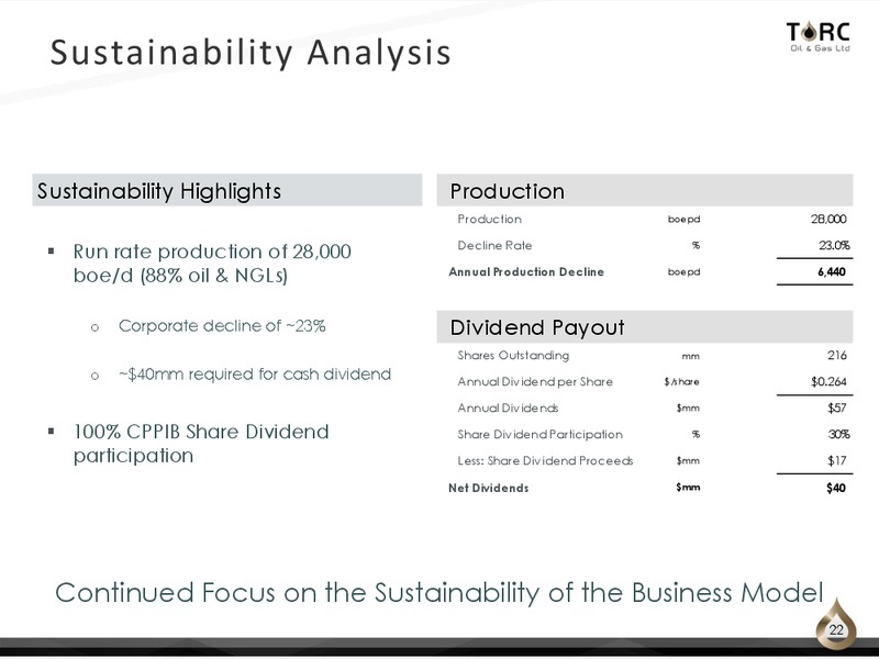 December 2018 Corporate Presentation – TORC Oil & Gas Ltd. – slide 22