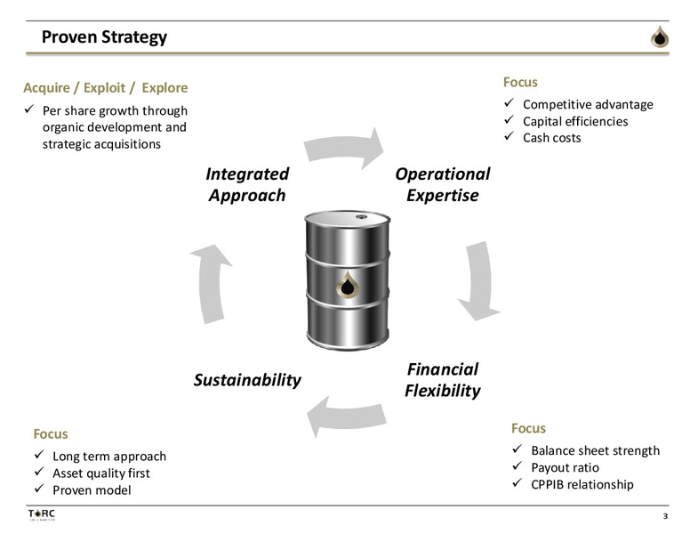 December 2016 Corporate Presentation – TORC Oil & Gas Ltd. – slide 3