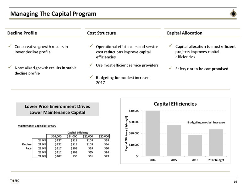 December 2016 Corporate Presentation – TORC Oil & Gas Ltd. – slide 16