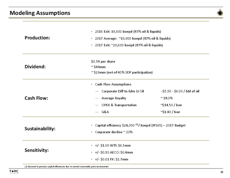 December 2016 Corporate Presentation – TORC Oil & Gas Ltd. – slide 25