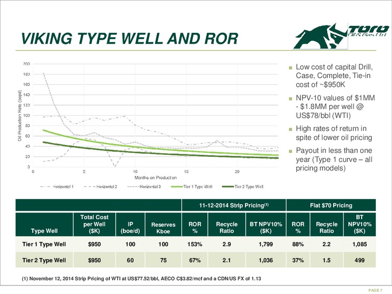 Alberta Viking Light Oil Acquisition – Toro Oil and Gas Ltd – slide 8