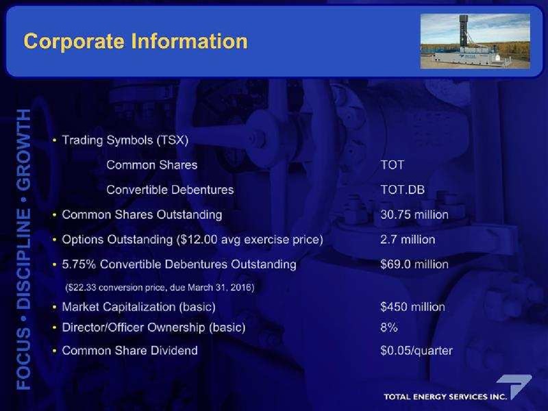 GLOBAL HUNTER ENERGY CONFERENCE – Total Energy Services Inc. – slide 4