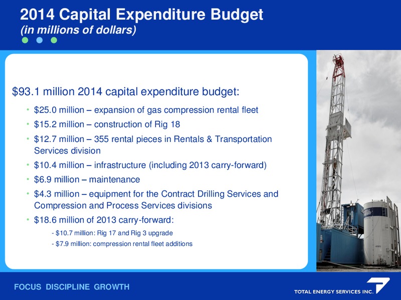 FirstEnergy Capital – Total Energy Services Inc. – slide 26