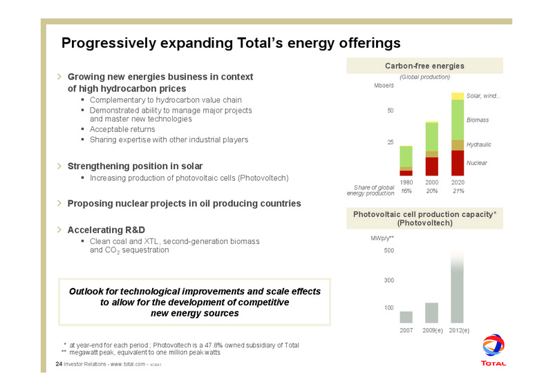 2007 RESULTS AND OUTLOOK – Total SA – slide 28